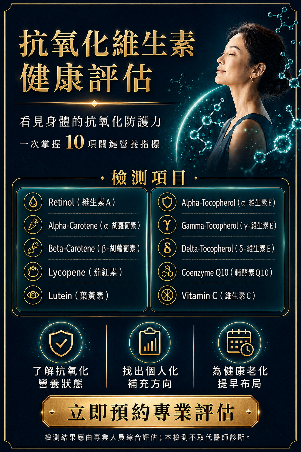 抗氧化維生素評估檢驗說明圖
