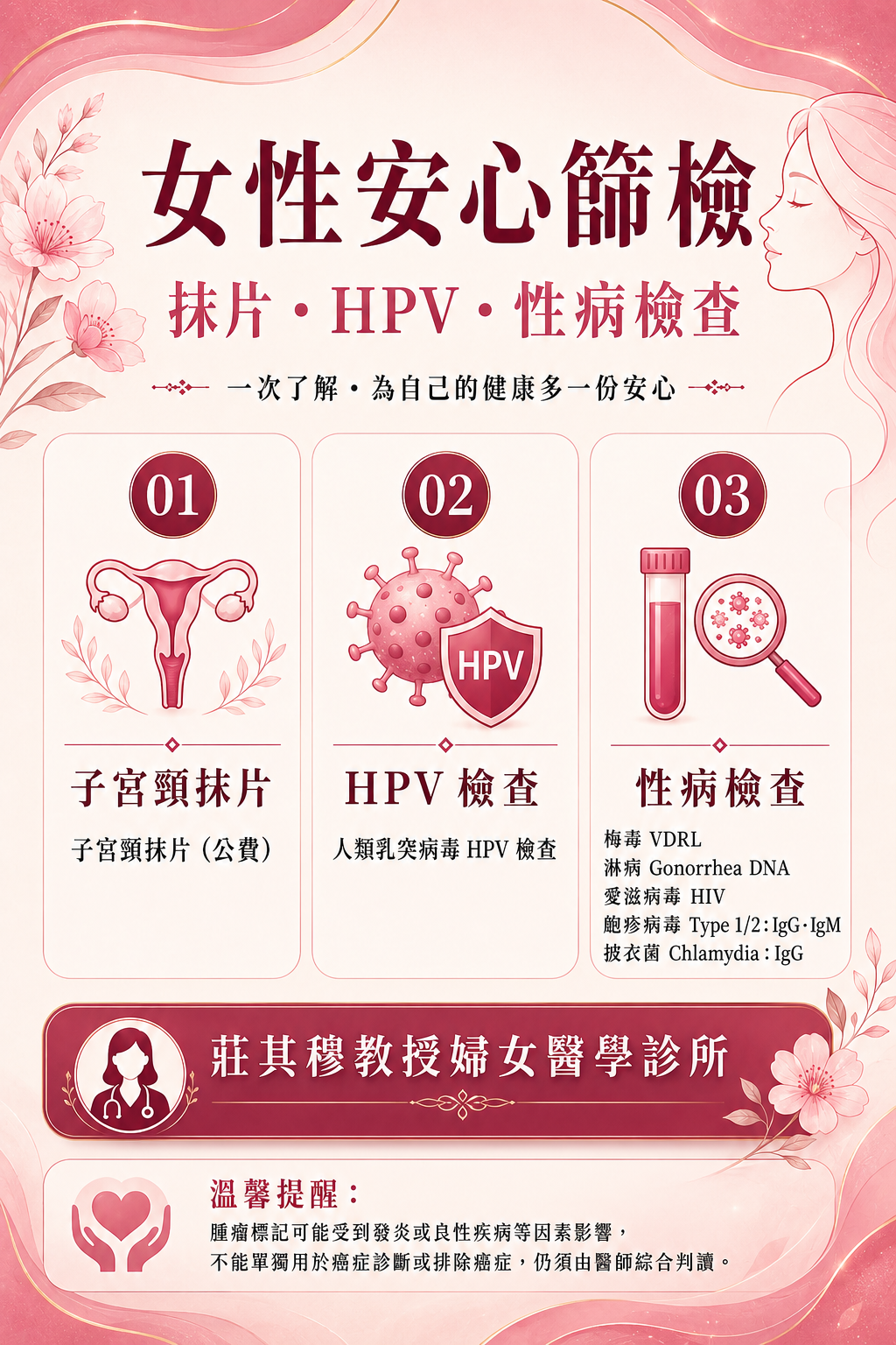 女性安心檢查檢驗說明圖