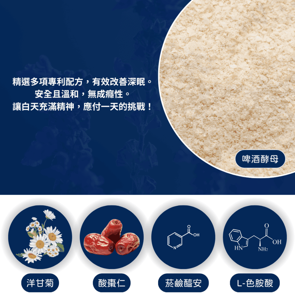 精選多項專利配方，有效改善深層睡眠。安全且溫和，無成癮性。讓白天充滿精神，應付一天的挑戰！