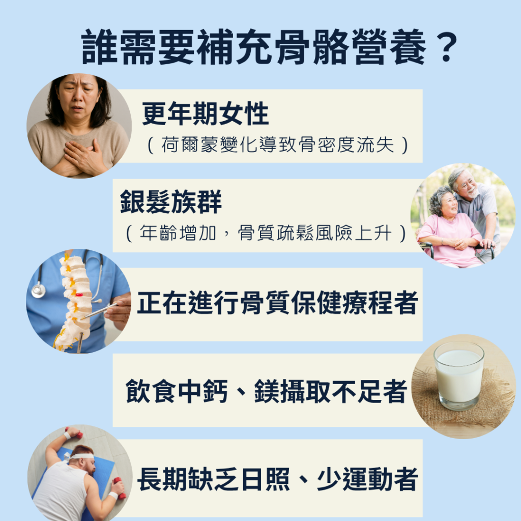 誰需要補充骨骼營養？
更年期女性
（荷爾蒙變化導致骨密度流失）

銀髮族群
（年齡增加，骨質疏鬆風險上升）

正在進行骨質保健療程者

飲食中鈣、鎂攝取不足者

長期缺乏日照、少運動者