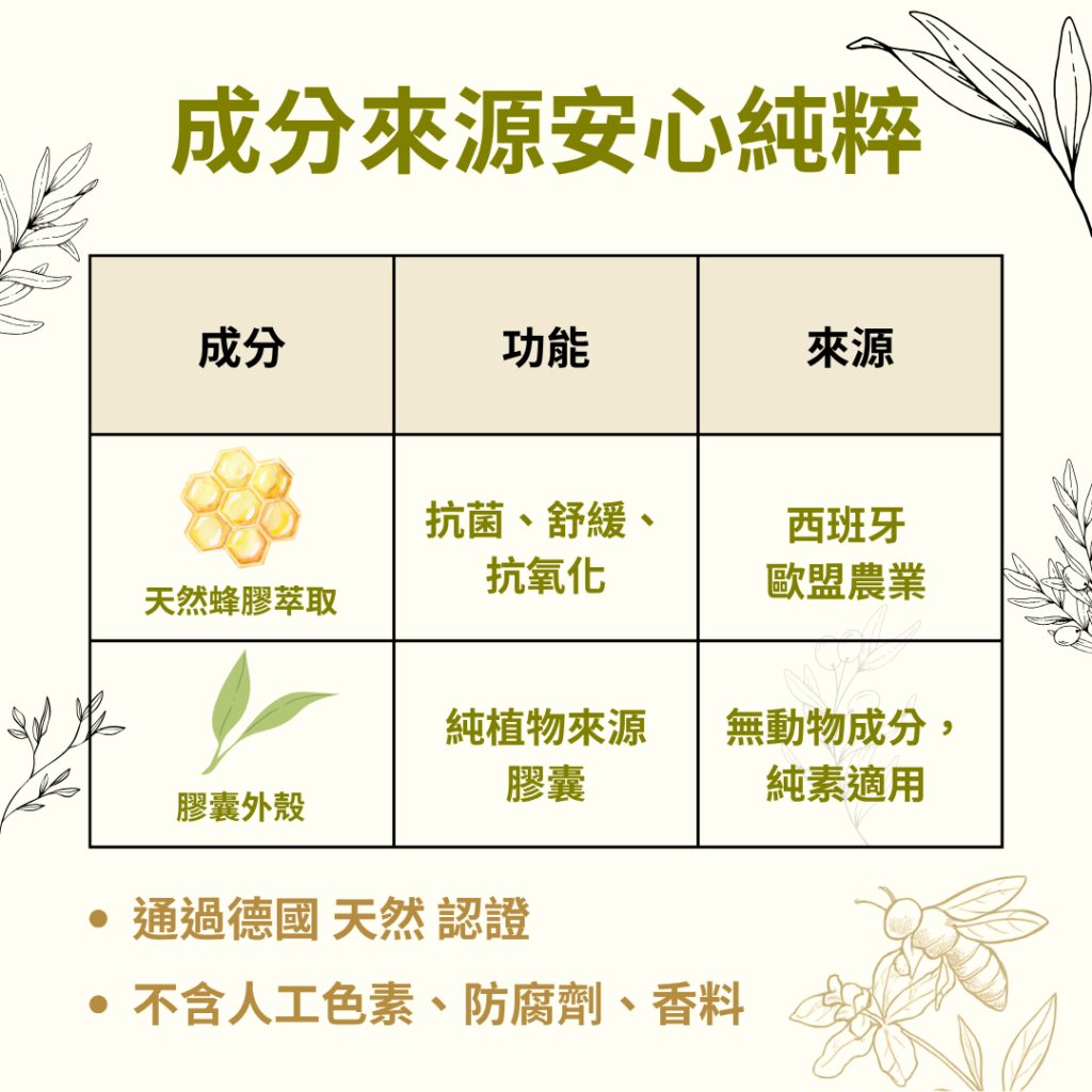 成分來源安心純粹