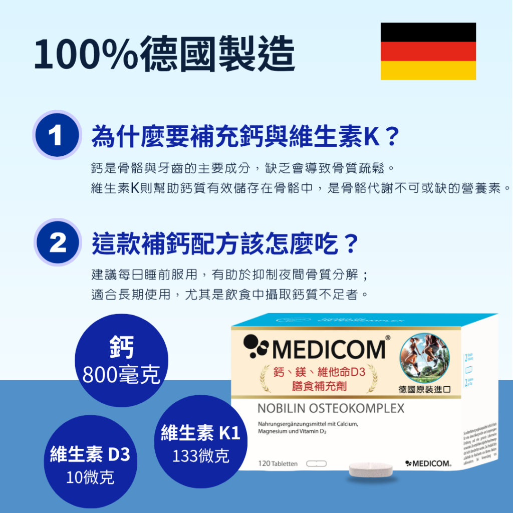 100%德國製造
為什麼要補充鈣與維生素K？
鈣是骨骼與牙齒的主要成分，缺乏會導致骨質疏鬆。
維生素K則幫助鈣質有效儲存在骨骼中，是骨骼代謝不可或缺的營養素。
這款補鈣配方該怎麼吃？
建議每日睡前服用，有助於抑制夜間骨質分解；
適合長期使用，尤其是飲食中攝取鈣質不足者。